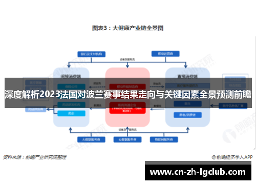 深度解析2023法国对波兰赛事结果走向与关键因素全景预测前瞻