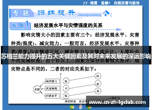 苏格兰能力提升的五大关键因素及其对未来发展的深远影响