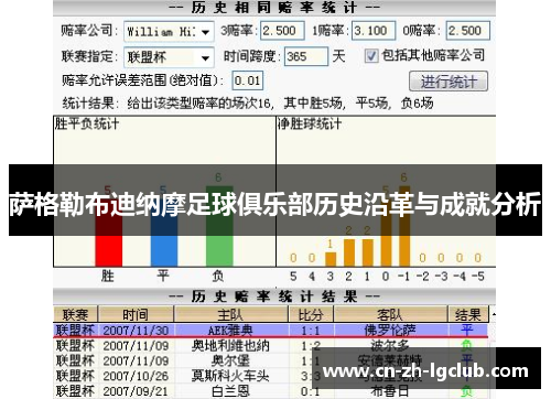 萨格勒布迪纳摩足球俱乐部历史沿革与成就分析