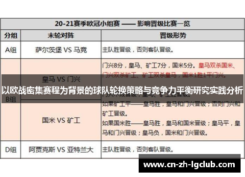 以欧战密集赛程为背景的球队轮换策略与竞争力平衡研究实践分析